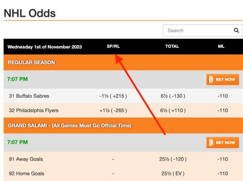 nhl bet tips forum|nhl betting lines explained.